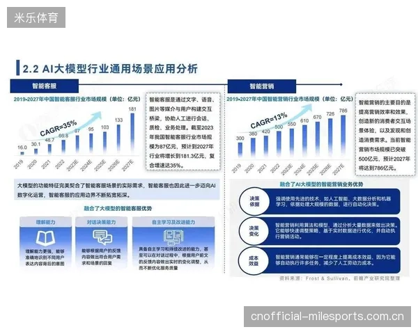 为防止市场操纵，针对向博彩公司提供数据的AI分析模型，各国监管机构或将出台强制性的算法透明度与可解释性要求